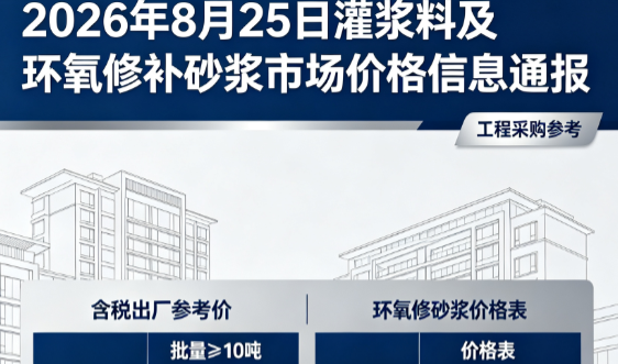 宁远2026年8月25日灌浆料及环氧修补砂浆市场价格信息通报